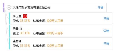 天津市聚永商贸有限责任公司 工商信息 信用报告 财务报表 电话地址查询 天眼查