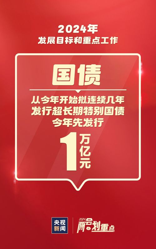 这些事与你我相关 一组图速览2024重点工作