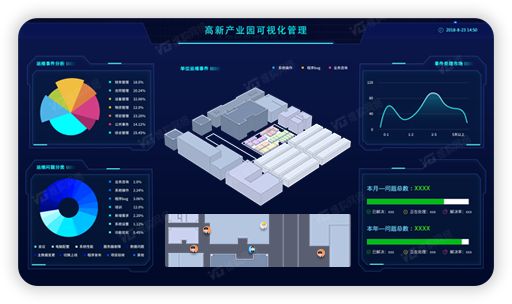 厂区三维地图在工业互联网信息可视化中的应用